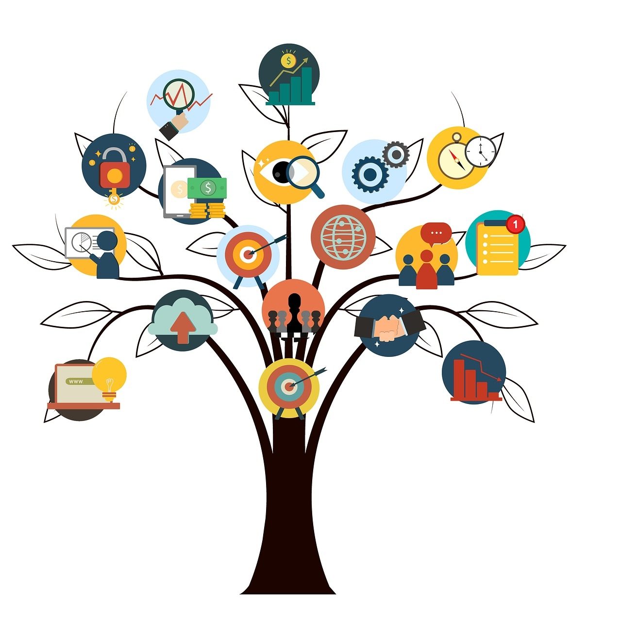 260953134_103727742147233_680025822694628278_n